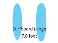 
Surfboards mit einer L&auml;nge von 7.0...